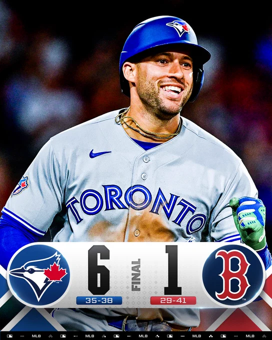 Final Score Graphic 06/16/2026
Blue Jays 6 (35-38) vs. Red Sox 1 (29-41)
Pictured: George Springer smiles after hitting a home run. He wears a gray Blue Jays away jersey and blue batting helmet.