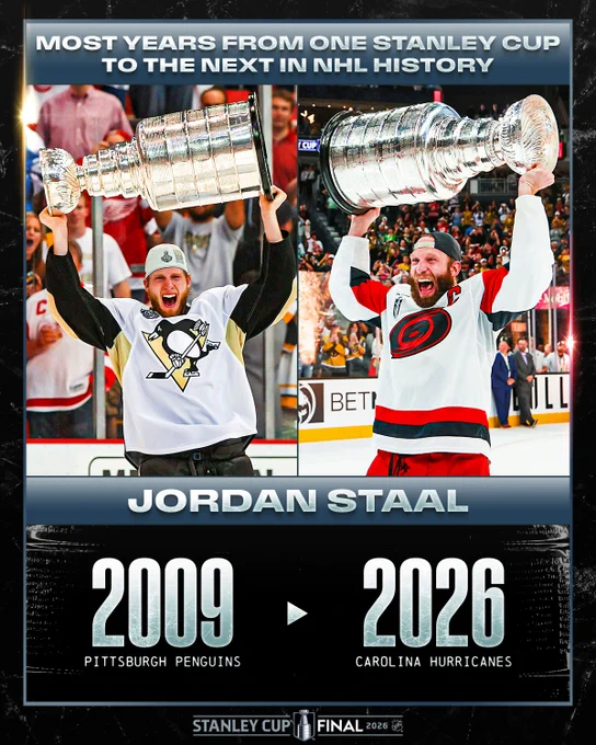 Graphic featuring Jordan Staal on ice holding the Stanley Cup in 2009 for the Penguins and in 2026 for the Hurricanes. 