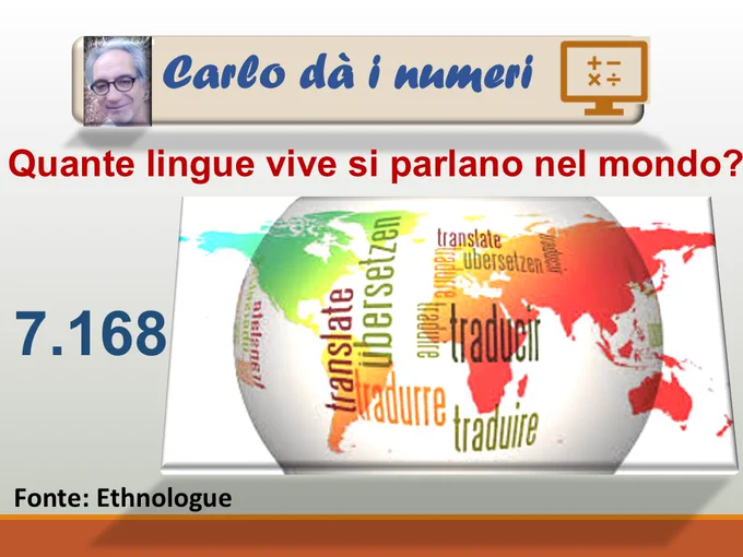 Quante lingue vive si parlano nel mondo?
7.168
Fonte: Ethnologue.