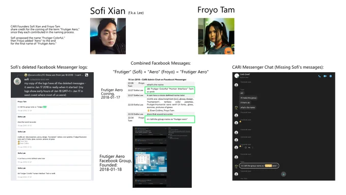 Graphic showing parallel conversations between Sofi Xian and Froyo Tam, who jointly coined the term "Frutiger Aero" to describe an aesthetic movement from the 2000s.