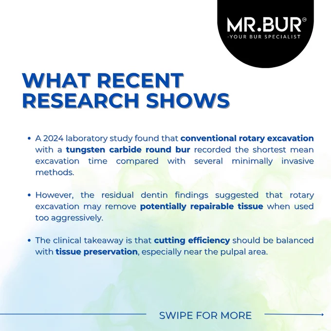 Dental research summary comparing round carbide bur excavation with minimally invasive caries removal techniques