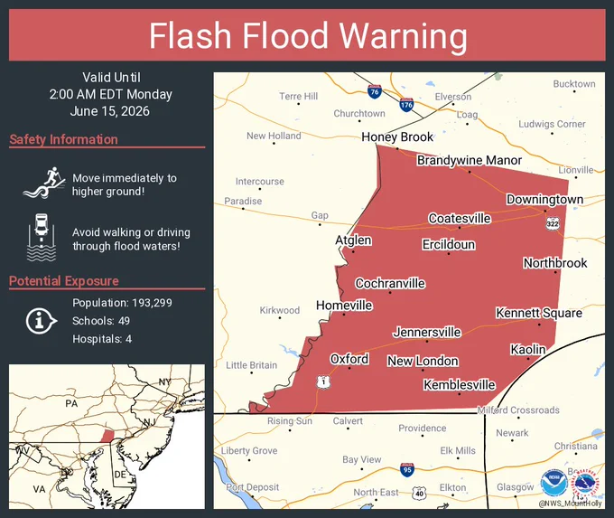 This graphic displays a flash flood warning plotted on a map. The warning is in effect until 2:00 AM EDT. The warning includes Coatesville PA, Downingtown PA and Kennett Square PA.  This warning is for Southwestern Chester County in southeastern Pennsylvania. Avoid walking or driving through flood waters! Move immediately to higher ground! There are 193,299 people in the warning along with 49 schools and 4 hospitals.