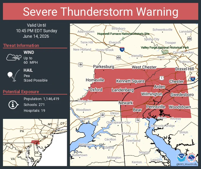 This graphic displays a severe thunderstorm warning plotted on a map. The warning is in effect until 10:45 PM EDT. The warning includes Wilmington DE, Chester PA and Newark DE.  This warning is for Northern New Castle County in northern Delaware, Northwestern Salem County in southern New Jersey, Northwestern Gloucester County in southern New Jersey, Southern Chester County in southeastern Pennsylvania and Delaware County in southeastern Pennsylvania. The threats associated with this warning are wind gusts up to 60 MPH and pea sized hail. There are 1,146,419 people in the warning along with 271 schools and 19 hospitals.