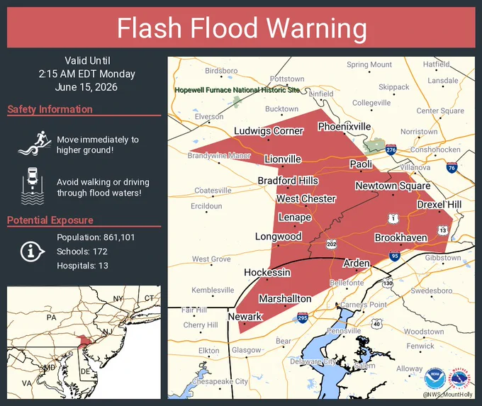 This graphic displays a flash flood warning plotted on a map. The warning is in effect until 2:15 AM EDT. The warning includes Newark DE, Drexel Hill PA and West Chester PA.  This warning is for Northwestern New Castle County in northern Delaware, Eastern Chester County in southeastern Pennsylvania and Delaware County in southeastern Pennsylvania. Avoid walking or driving through flood waters! Move immediately to higher ground! There are 861,101 people in the warning along with 172 schools and 13 hospitals.