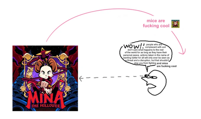 What I see in Mina The Hollower: Wow!! People who are complacent with evil don't care what happens to the rest of the world for as long as they have their personal peace. Actions taken in the name of wanting better for all will only ever be seen as a threat and a disruption, but that shouldn't stop you from fighting. And mice are fucking cool

the thing that went over my head: mice are fucking cool