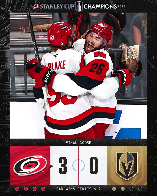 Final score: Hurricanes defeat Golden Knights 3-0 (CAR wins series 4-2)