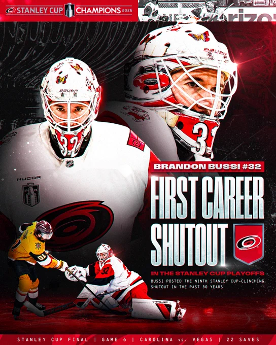 Graphic celebrating Brandon Bussi's first career shutout in the Stanley Cup Playoffs. 