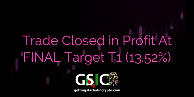 Trade Closed in Profit At FINAL Target T1 (13.52%)