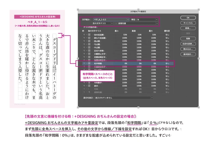 ＋DESIGNING おぢんさんの文字組みアキ量設定では、段落先頭の「和字間隔」は「0％」（アキなし）なので、まず先頭に全角スペースを挿入し、その後の文字から傍線／下線を設定すればOK！ 目からウロコです。段落先頭の「和字間隔：0%」は、さまざまな配慮が込められている設定だと思いました。すごい！