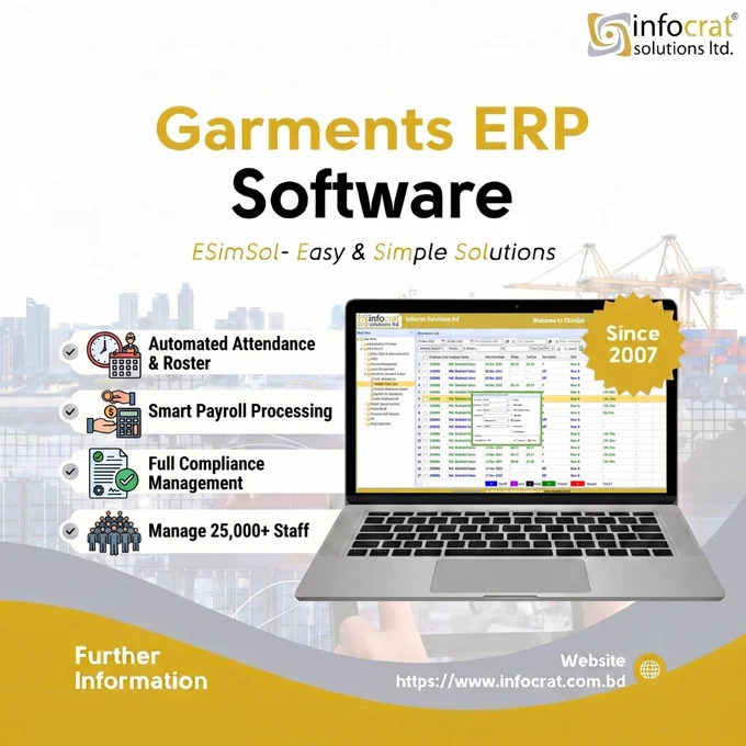 Garments ERP Software dashboard interface showing automated HRM payroll processing and attendance management system for textile industries.