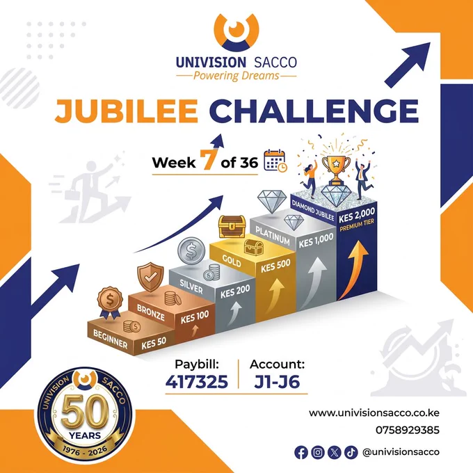 "Graphic titled 'Jubilee Challenge' presented by Univision Sacco. A staircase diagram illustrates different savings levels: Beginner, Bronze, Silver, Gold, Platinum, and Diamond Jubilee Premium Tier with corresponding cash prizes. Includes paybill number 417325 and account J1-J6. Univision Sacco's 50th anniversary badge is displayed, indicating years 1976-2026. Contact details and social media handle are provided."