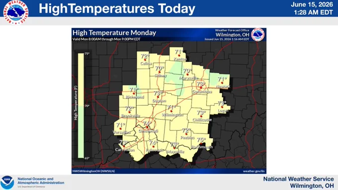 Graphic showing highs in the 70s.