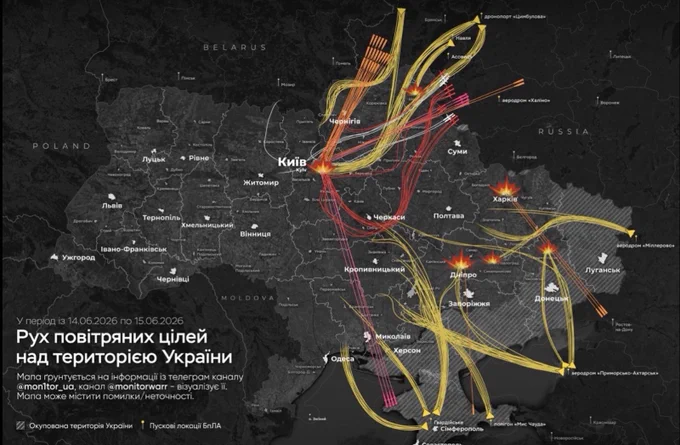 Putins Raketen und Drohnen Angriffe aus Russland auf die Ukraine: Vergangene Nacht gab es wieder massivste kombinierte russische Luftangriffe auf Kyjiw und weitere ukrainische Städte. 
Russland feuerte mehr als 25 ballistische Raketen und etwa 7 Zirkon-Hyperschall-Raketen auf Kyjiw ab.
Zudem wurde je eine ballistische Rakete auf Dnipro und Charkiw abgefeuert. Außerdem kamen ca. 480 Kampfdrohnen und rund 28 Marschflugkörper vom Typ X-101 zum Einsatz.