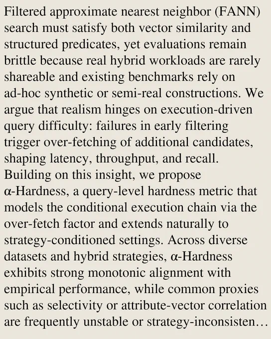 Filtered approximate nearest neighbor (FANN) search must satisfy both vector similarity and structured predicates, yet evaluations remain brittle because real hybrid workloads are rarely shareable and existing benchmarks rely on ad-hoc synthetic or semi-real constructions. We argue that realism hinges on execution-driven query difficulty: failures in early filtering trigger over-fetching of additional candidates, shaping latency, throughput, and recall. Building on this insight, we propose α-Hardness, a query-level hardness metric that models the conditional execution chain via the over-fetch factor and extends naturally to strategy-conditioned settings. Across diverse datasets and hybrid strategies, α-Hardness exhibits strong monotonic alignment with empirical performance, while common proxies such as selectivity or attribute-vector correlation are frequently unstable or strategy-inconsistent. We further introduce HCBGen, a hardness-controlled benchmark generator that uses α-Hardness 