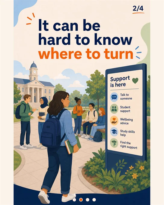 Four-slide UMO carousel. Slide 1 of 4 says "Loneliness is a belonging issue" above students in a university support space. Slide 2 of 4 says "It can be hard to know where to turn" and shows a student outside busy campus spaces. Slide 3 of 4 says "Support pathways build connection" with a mentor and student planning next steps. Slide 4 of 4 says "Make belonging practical" and invites HE services to discuss specialist mentoring. Each slide includes a numbered marker and progress dots.