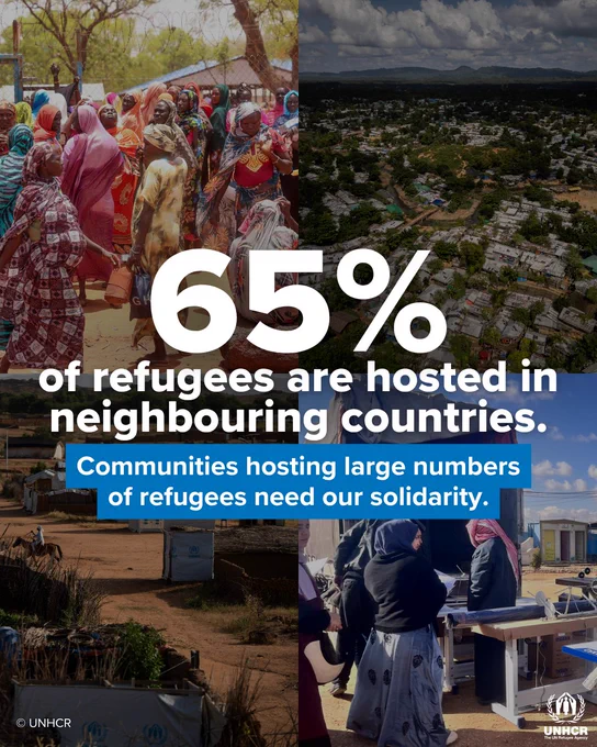 65% of refugees are hosted in neighbouring countries.

Communities hosting large numbers of refugees need our solidarity.