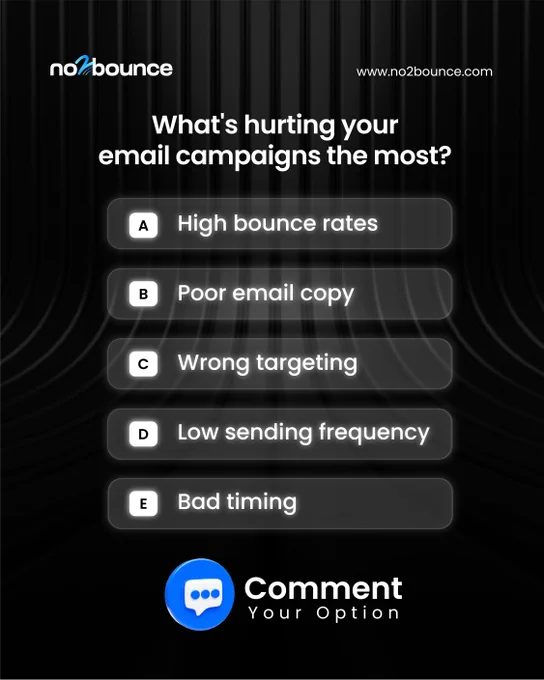 Email Verification and validation tool