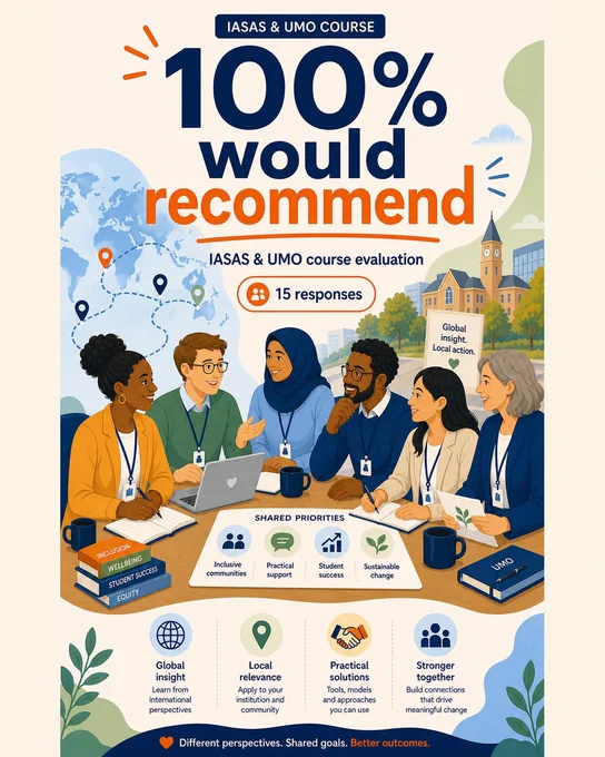 UMO-style 4:5 illustrated IASAS poster with diverse Student Affairs professionals, a globe and a campus building. Large text reads "100% would recommend" and "IASAS & UMO course evaluation. 15 responses."
