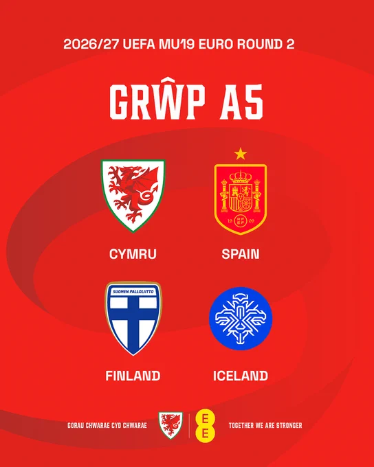 Cymru's 2026/27 UEFA MU19 EURO Round 2 opponents: Spain, Finland and Iceland.