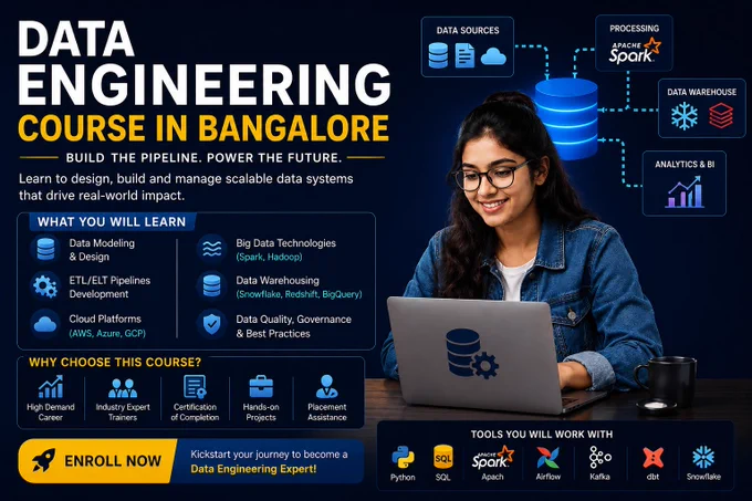 Data Engineering Course in Bangalore
