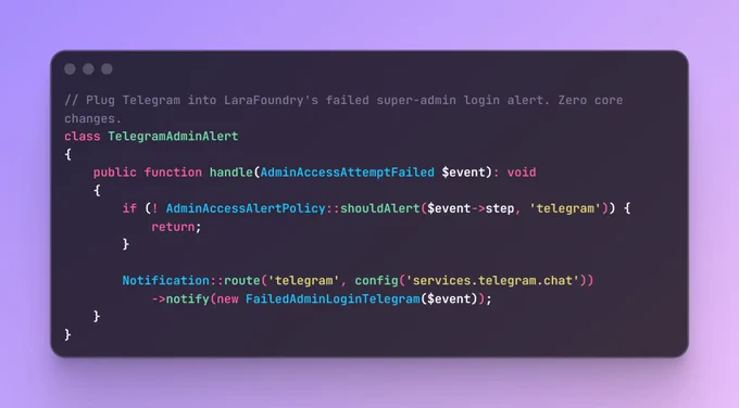 LaraFoundry admin-access alert. A host listener subscribes to the AdminAccessAttemptFailed event and sends a Telegram message for a failed super-admin login, checking the shared alert policy first. The core ships only email; this channel is host code, no package change.