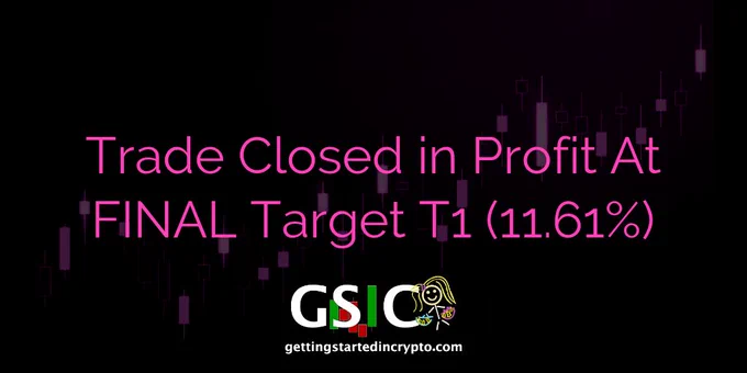 Trade Closed in Profit At FINAL Target T1 (11.61%)