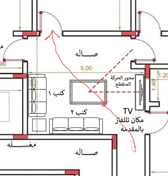 عندما تكون الصاله وسطيه الاثاث يتقاطع مع محور الحركه 