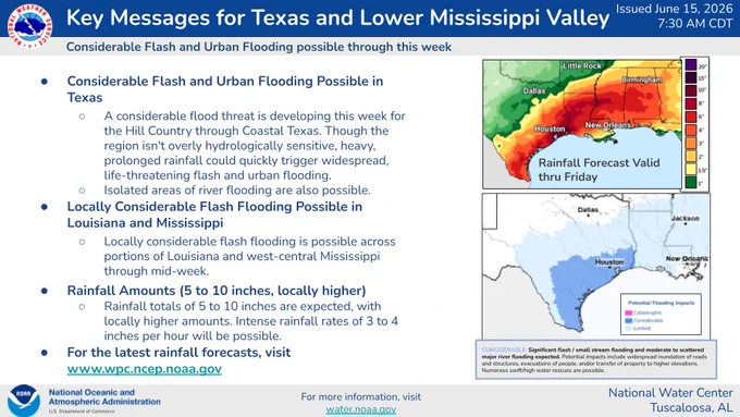 Key Messages for Texas the Lower Mississippi Valley. Considerable flash and urban flooding possible through this week.