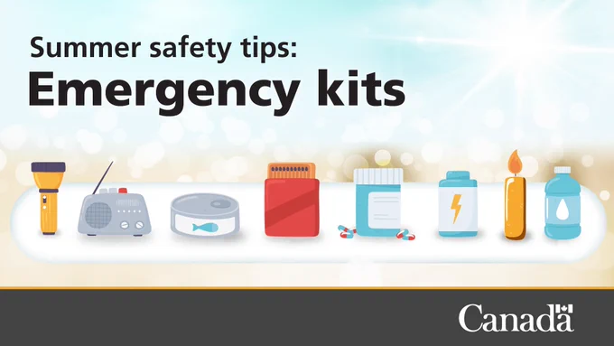 Icons of emergency kit items such as a flashlight, radio, battery, candle, water bottle, medicine, canned food, and matches. Text: Summer safety tips: Emergency kits.