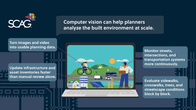 Laptop screen showing urban planning with cyclists, pedestrians, and vehicles under a blue sky with clouds and mountains in the background.