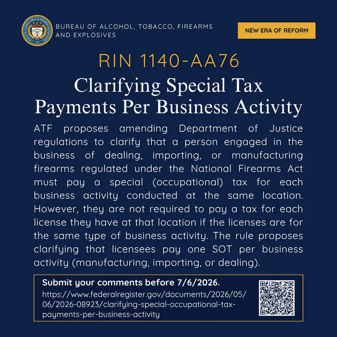 Bureau of Alcohol, Tobacco, Firearms and Explosives announces proposed rule clarifying special tax payments per business activity under National Firearms Act.