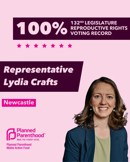 The words "100% 132nd legislature reproductive rights voting record" in light pink font on a maroon rectangle on the top right with a light pink background. Below the rectangle are seven bright pink stars. A photograph of Representative Lydia Crafts is below on the right. To the left "Representative Lydia Crafts" is written in light pink font on a maroon rhombus and "Newcastle" is written below in light pink font on a bright pink background. On the bottom left is the Planned Parenthood Maine Action Fund logo in pink.