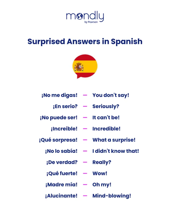 Spanish expressions of surprise with English equivalents (e.g., ¡No me digas! → You don't say; ¡No puede ser! → It can't be)