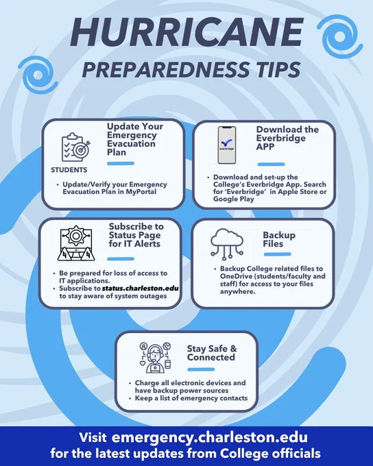 Infographic titled “Hurricane Preparedness Tips” with five student safety steps: update evacuation plans, use Everbridge, subscribe to IT alerts, back up files to OneDrive, and keep devices charged.