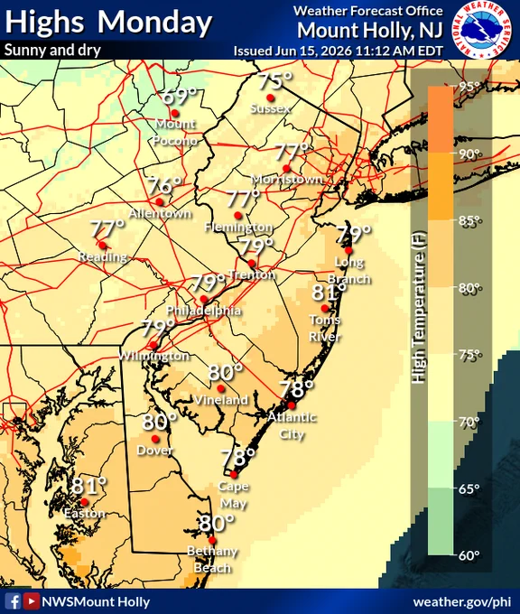 Today's forecast high temperatures.
