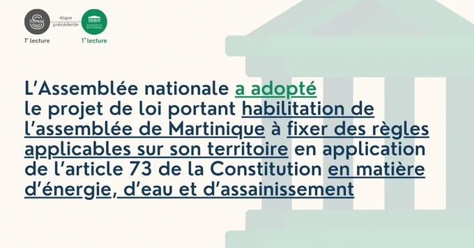 L’Assemblée nationale a adopté le projet de loi portant habilitation de l’assemblée de Martinique à fixer des règles applicables sur son territoire en application de l’article 73 de la Constitution en matière d’énergie, d’eau et d’assainissement

Première lecture à l'Assemblée nationale