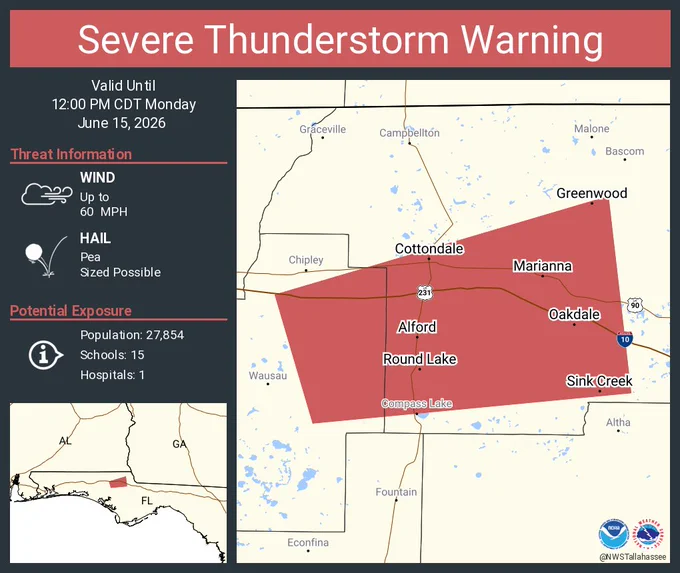 This graphic displays a severe thunderstorm warning plotted on a map. The warning is in effect until 12:00 PM CDT. The warning includes Marianna FL, Cottondale FL and Greenwood FL.  This warning is for Southwestern Jackson County in the Panhandle of Florida and Northeastern Washington County in the Panhandle of Florida. The threats associated with this warning are wind gusts up to 60 MPH and pea sized hail. There are 27,854 people in the warning along with 15 schools and 1 hospital.