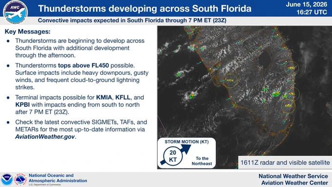 Radar and satellite imagery show thunderstorms developing across South Florida. Additional thunderstorms will develop through the afternoon with terminal impacts possible at KMIA, KFLL, and KPBI through 7 PM ET (23Z). Expect thunderstorm tops above FL450, gusty winds, frequent cloud-to-ground lightning strikes, and heavy rain downpours. Check the latest convective SIGMETs, TAFs, and METARs on aviationweather.gov for the most up-to-date information.