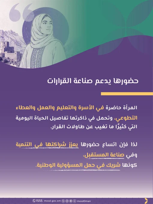 تصميم يتضمن صور بالذكاء الاصطناعي لنساء 


كتب في التصميم :

المجتمع ليس كتلة واحدة يمكن قراءتها من منظور أحادي

المرأة حاضرة في الأسرة والتعليم والعمل والعطاء التطوعي، وتحمل في ذاكرتها تفاصيل الحياة اليومية التي كثيرًا ما تغيب عن طاولات القرار.

هي الشريك في التنمية، و في صناعة المستقبل، وشريك في حمل المسؤولية الوطنية.