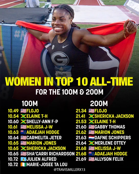 Adaejah Hodge becomes the 6th woman in the Top 10 all-time for both the 100m and 200m