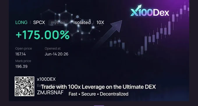 Futures Trading SpaceX with levarage on XDex.com