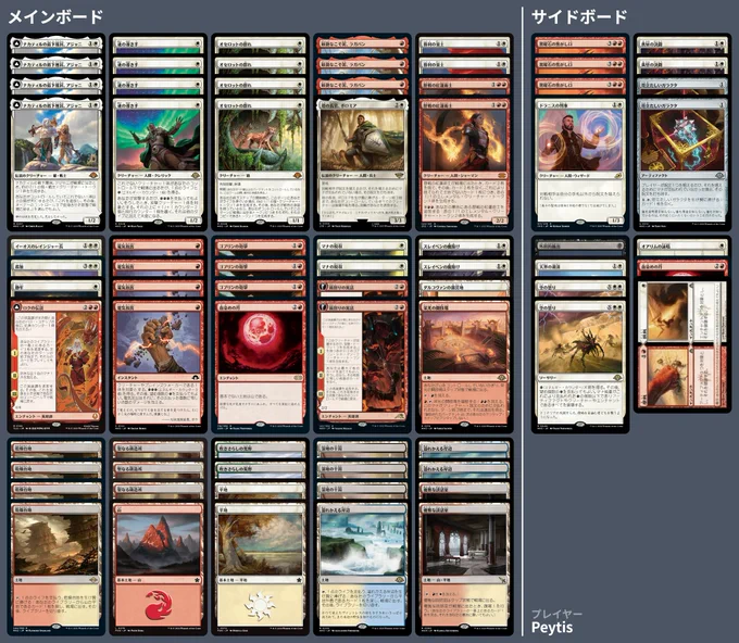 4 Ajani, Nacatl Pariah
2 Windswept Heath
4 Arid Mesa
2 Voice of Victory
1 Boromir, Warden of the Tower
1 Dalkovan Encampment
3 Sacred Foundry
2 Plains
1 Mountain
4 Galvanic Discharge
3 Goblin Bombardment
4 Guide of Souls
2 Mana Tithe
3 Marsh Flats
3 Flooded Strand
4 Ocelot Pride
2 Fable of the Mirror-Breaker
3 Ragavan, Nimble Pilferer
1 Ranger-Captain of Eos
2 Elegant Parlor
2 Seasoned Pyromancer
1 Solitude
1 Static Prison
1 The Legend of Roku
2 Thraben Charm
1 Blood Moon
1 Arena of Glory


1 Surgical Extraction
2 High Noon
1 Drannith Magistrate
1 Celestial Purge
3 Obsidian Charmaw
1 Orim's Chant
1 Blood Moon
2 Vexing Bauble
1 Wear // Tear
2 Wrath of the Skies