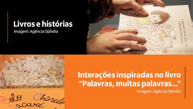 Imagem dividida em duas partes. Na parte superior, uma fotografia destaca duas mãos folheando um livro aberto. Com a imagem, o texto “Livros e histórias”. Na parte inferior, uma fotografia mostra uma caixa amarela com diversos papéis brancos com palavras escritas. Com a imagem, o texto “Interações inspiradas no livro ‘Palavras, muitas palavras...’”.