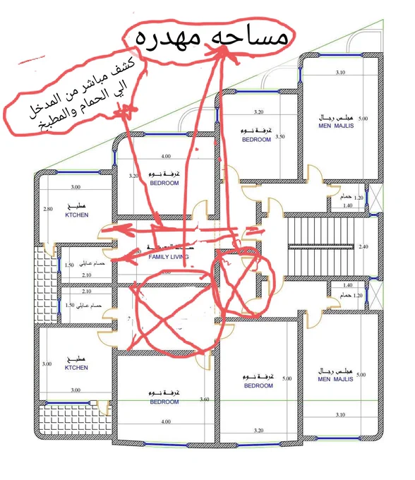 ​📌 80% من المخططات المعمارية الحالية تفتقر  للاحترافيه والاستغلال الامثل للمساحات  ومصيرها خسائر مادية فادحة وقت التنفيذ!📉

​عشان ما تقع بالفخ، أقدم لكم مراجعة مجانية :

ضع مخططك في تعليق، وسأوضح لك نقاط قوته وضعفه مجاناً.👇✨

​🔄 ريتويت لإنقاذ غيرك من الهدر، ومتابعتكم تشرفني.❤️
