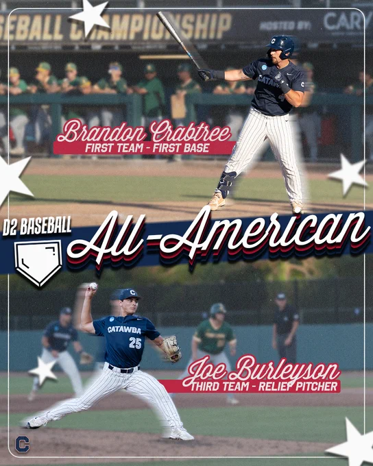 Graphic depicting D2Baseball All-America honors for Brandon Crabtree and Joe Burleyson. Pictured are the two student-athletes competing in Catawba's 10-9 win over Point Loma at the DII Baseball Championships.