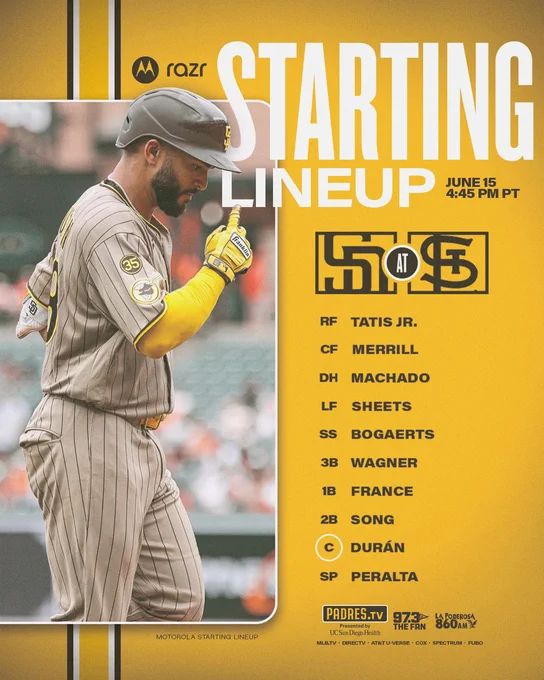 Motorola Razr Starting Lineup Graphic. The background is gold with a brown, white, and gold stripe on the left side. The graphic features an image of Rodolfo Durán rounding the bases after a home run. He is wearing the Padres tan road pinstripe uniform. There is a white outline around the photo. To the bottom of this photo, there is text that says: Motorola Razr Starting Lineup | June 15| 4:45 PM PT | Padres (Logo) at Cardinals (logo). Beneath this text is today’s lineup: RF Tatis Jr., CF Merrill, DH Machado, LF Sheets, SS Bogaerts, 3B Wagner, 1B France, 2B Song, C Durán, SP Peralta. Below the lineup is today’s tune-in information: Padres.TV, 97.3 FM The Fan, La Poderosa 860 AM, MLB.TV, DIRECTV, AT&T U-Verse, Cox, Spectrum, Fubo. 