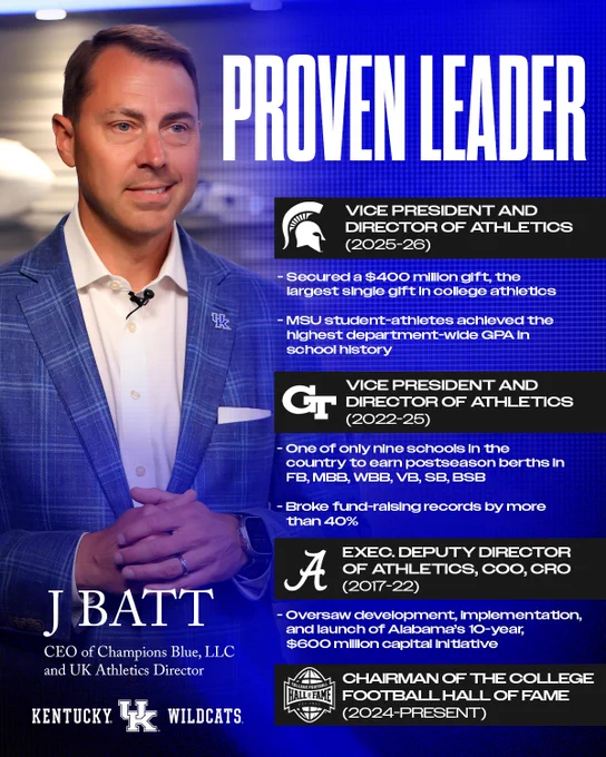 J Batt is a proven leader ready to take UK Athletics to the next era of college athletics.
