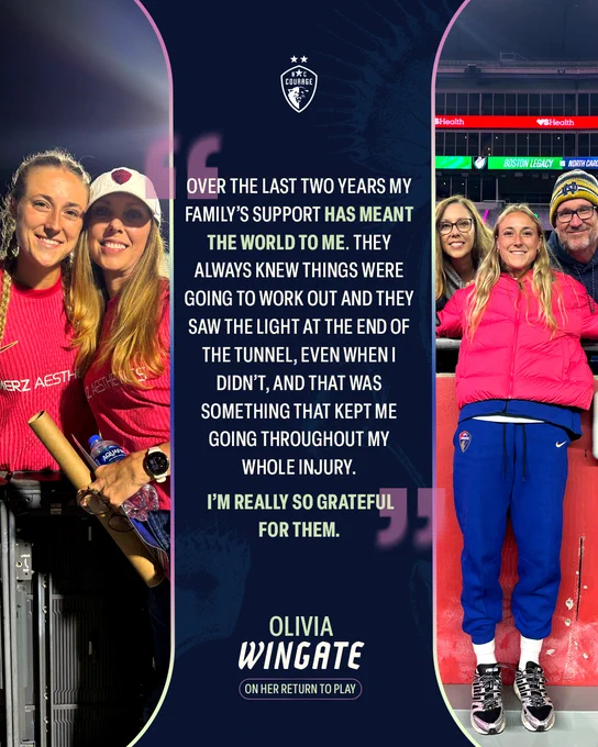 Quote graphic featuring two photos of Olivia Wingate with her family. "Over the last two years my family's support has meant the world to me. They always knew things were going to work out and they saw the light at the end of the tunnel, even when I didn't, and that was something that kept me going throughout my whole injury. I'm really so grateful for them."