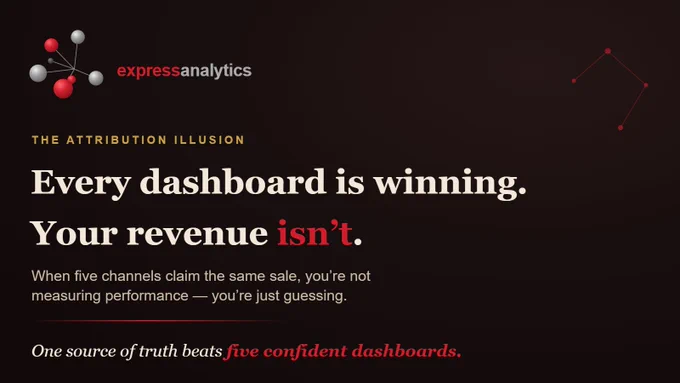 If every channel is your "best" channel, your attribution is broken.