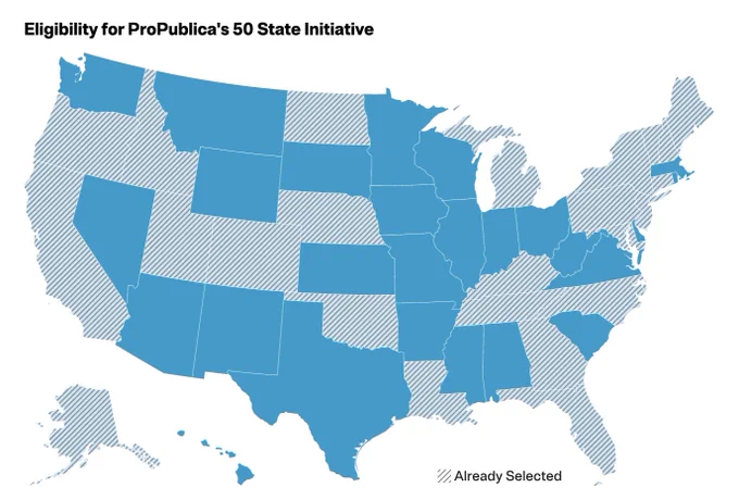 Map of the U.S. titled “Eligibility for ProPublica's 50 State Initiative.” The 26 states in blue are eligible to submit a project for ProPublica’s Local Reporting Network. The remaining states in the cross-hatched pattern have already been selected and are not eligible.